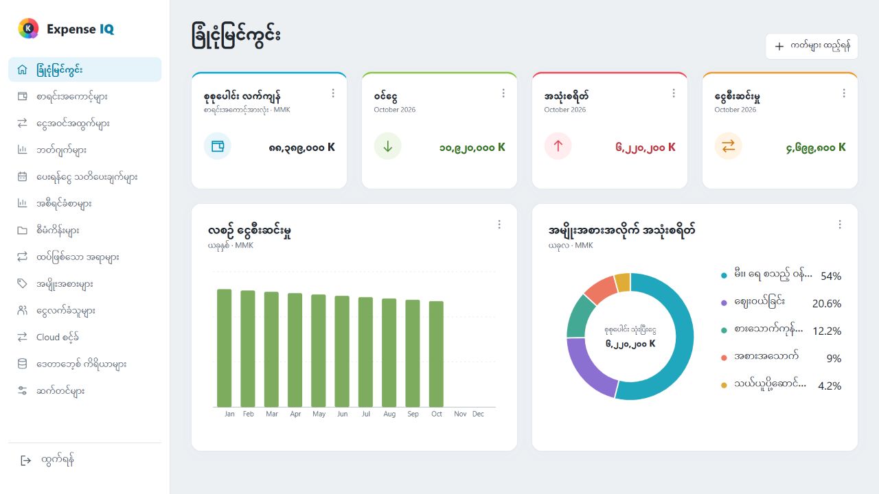 အကောင့်၊ ငွေစီးဆင်းမှုနှင့် အသုံးစရိတ်အမျိုးအစားများပါသော Expense IQ ဝဘ်စာမျက်နှာ