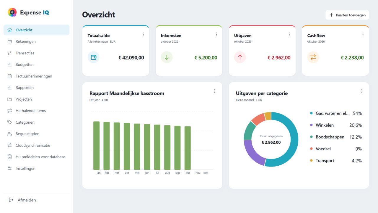 Expense IQ-webdashboard met fictieve huishoudfinanciën