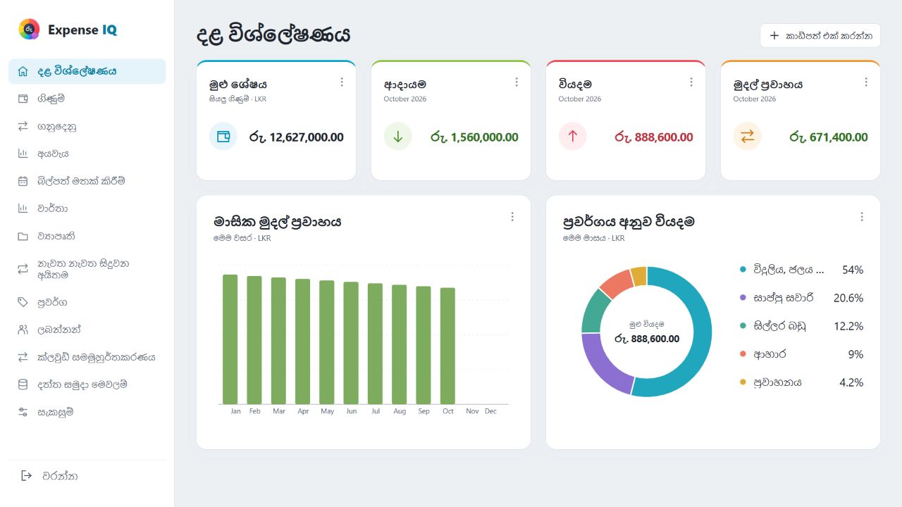ගිණුම්, මුදල් ප්රවාහය සහ වියදම් කාණ්ඩ සහිත Expense IQ වෙබ් පුවරුව