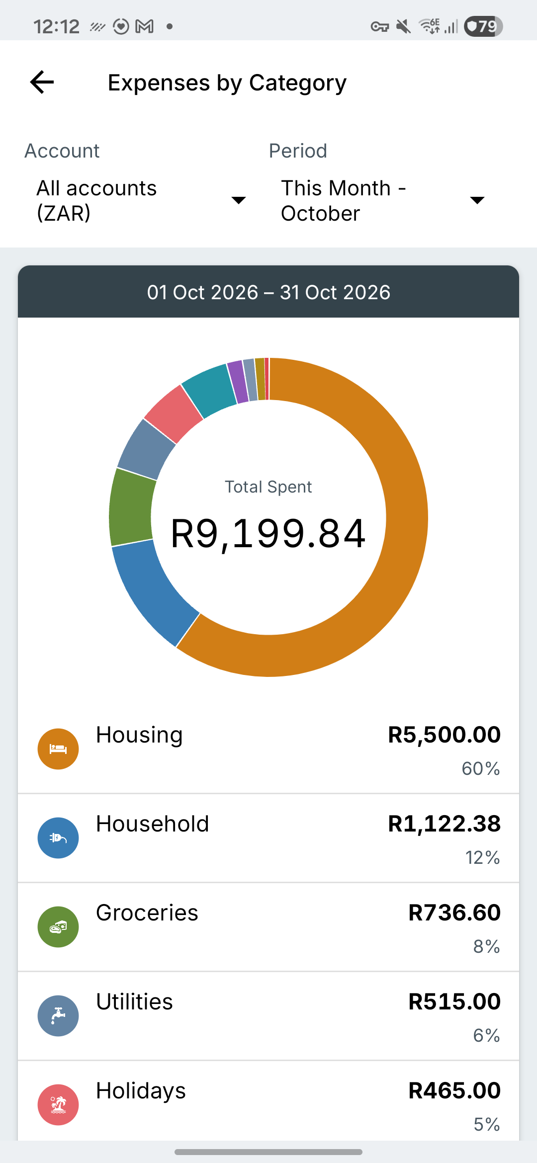 Fresh Samsung Expense IQ spending reports screen
