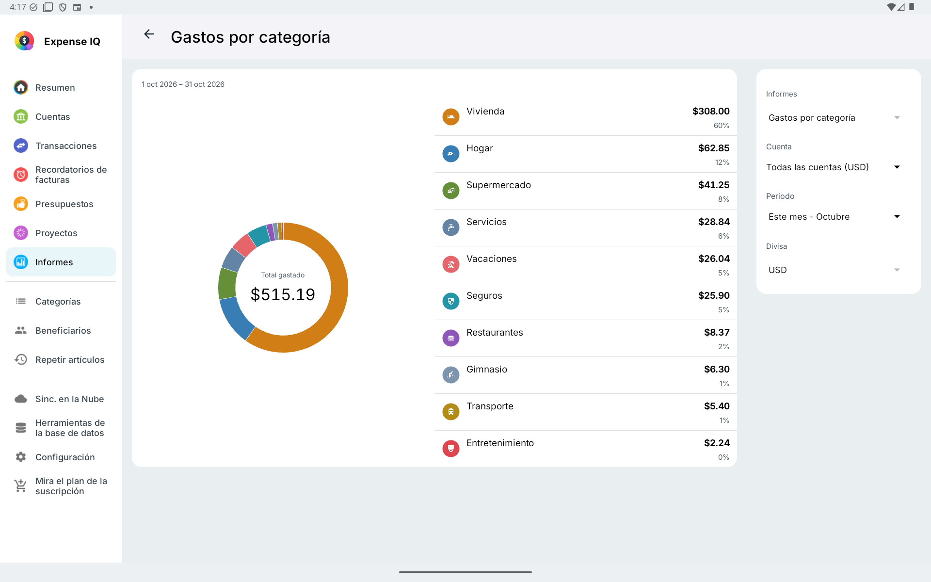 Informe por categoría en tableta Android horizontal