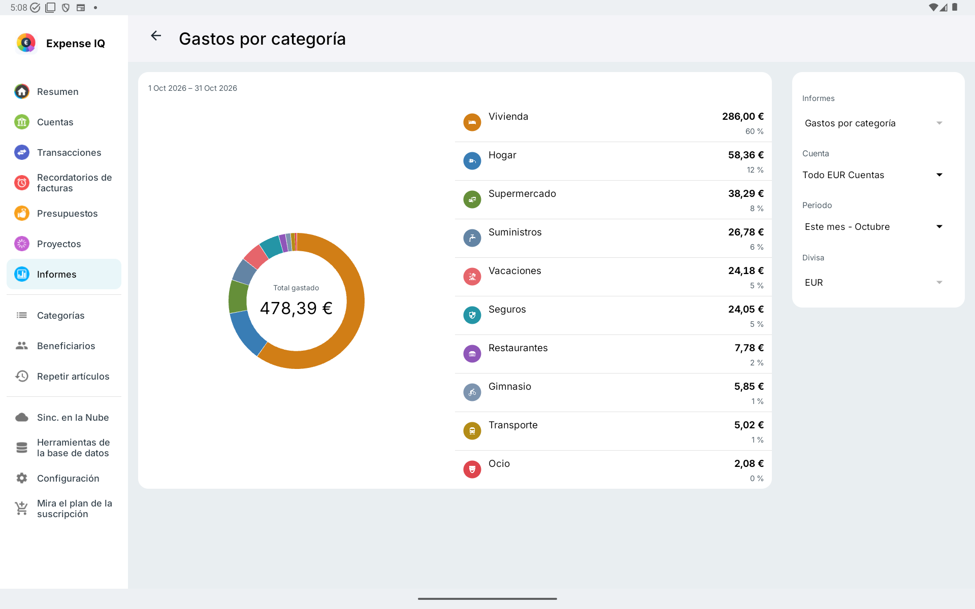 Informe por categoría en tableta Android horizontal