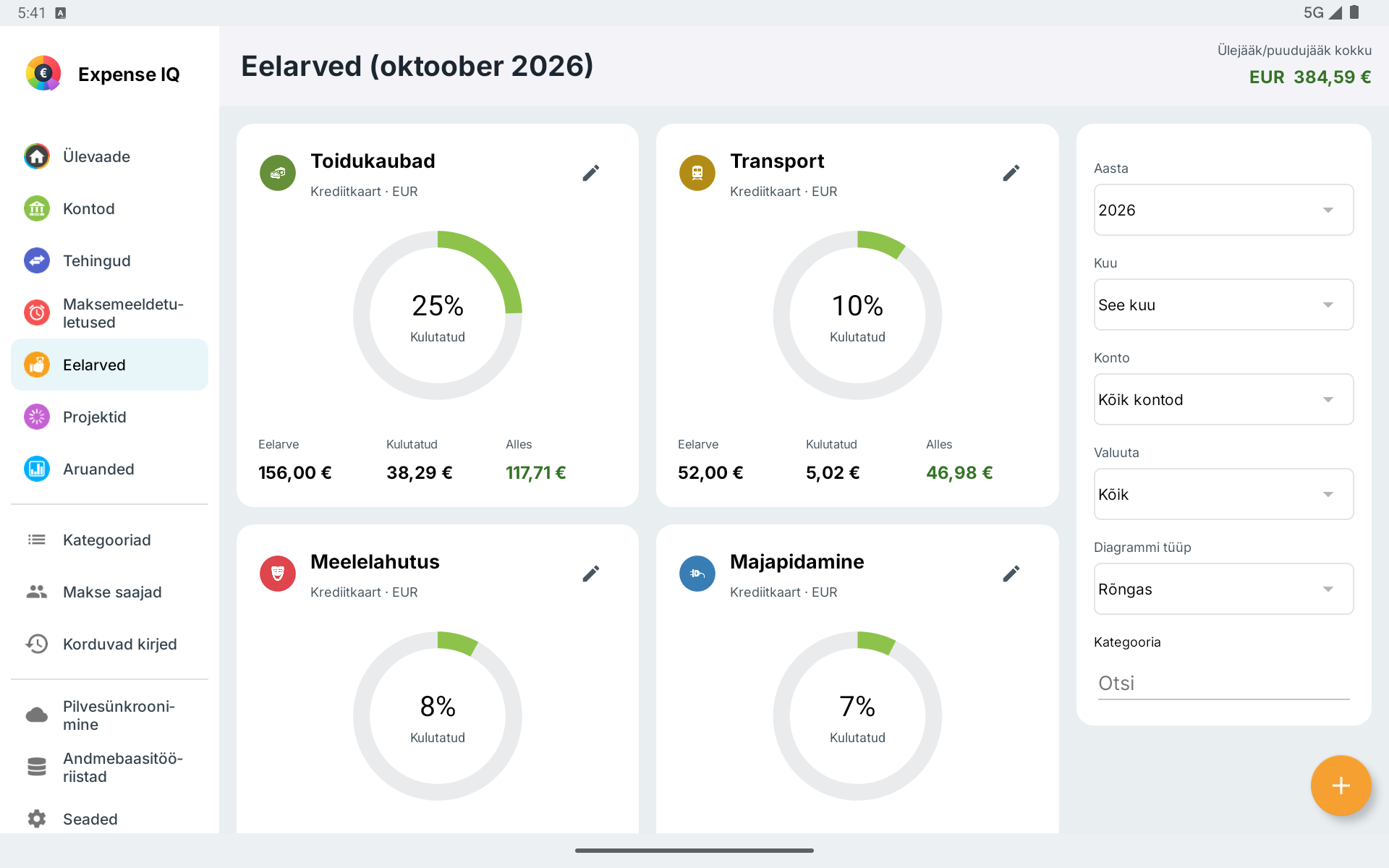 Eelarvekaardid ja filtrid rõhtsal Android-tahvelarvutil