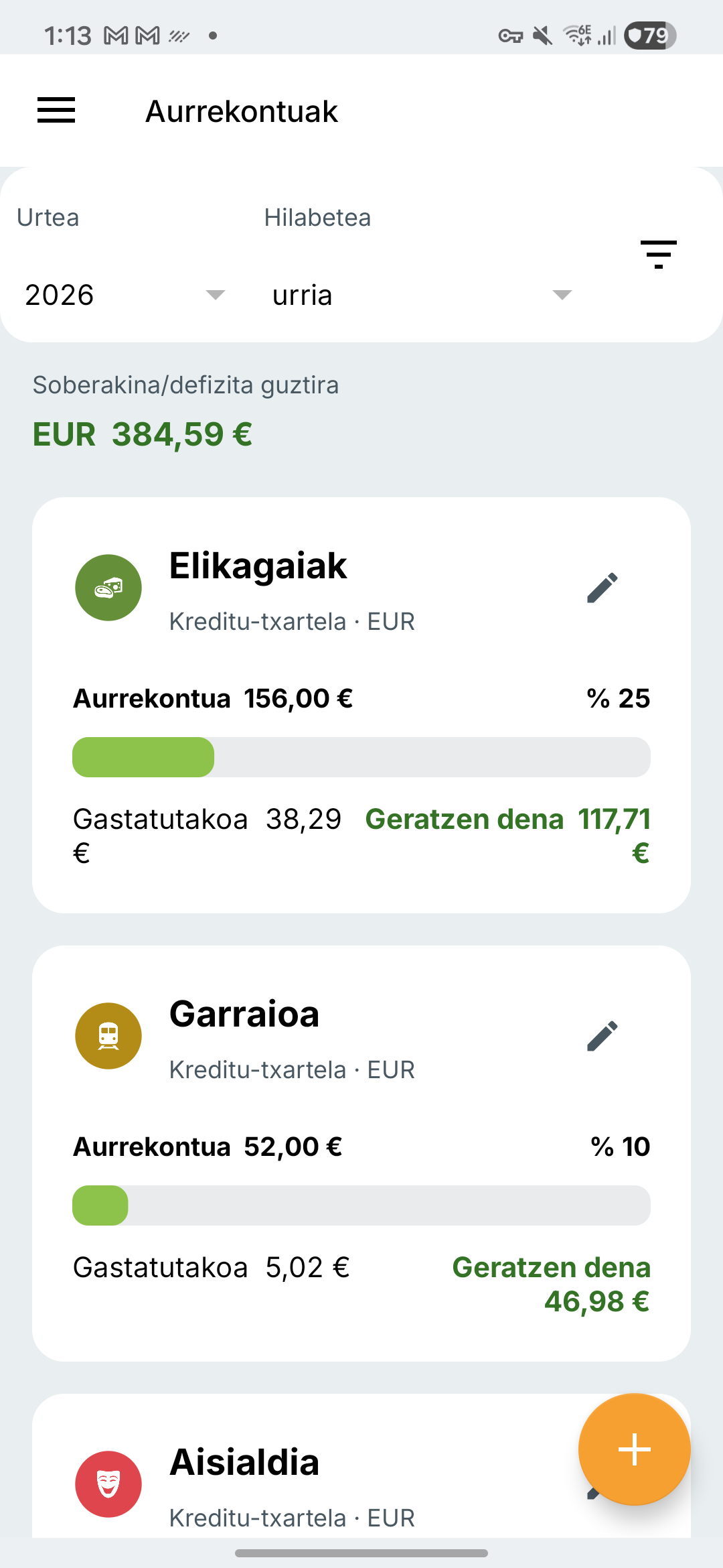 Expense IQ-ren aurrekontuen pantaila