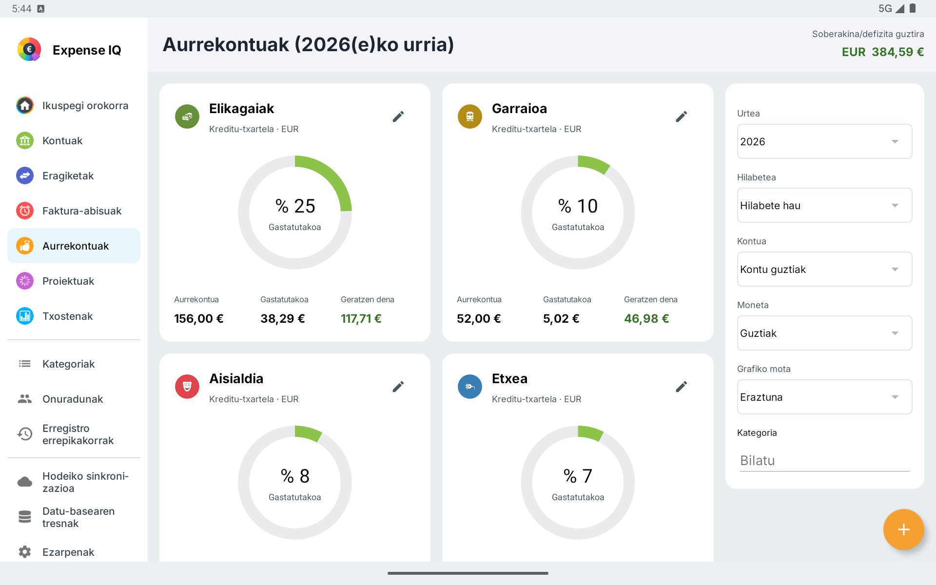 Aurrekontu-txartelak eta iragazkiak tableta horizontalean