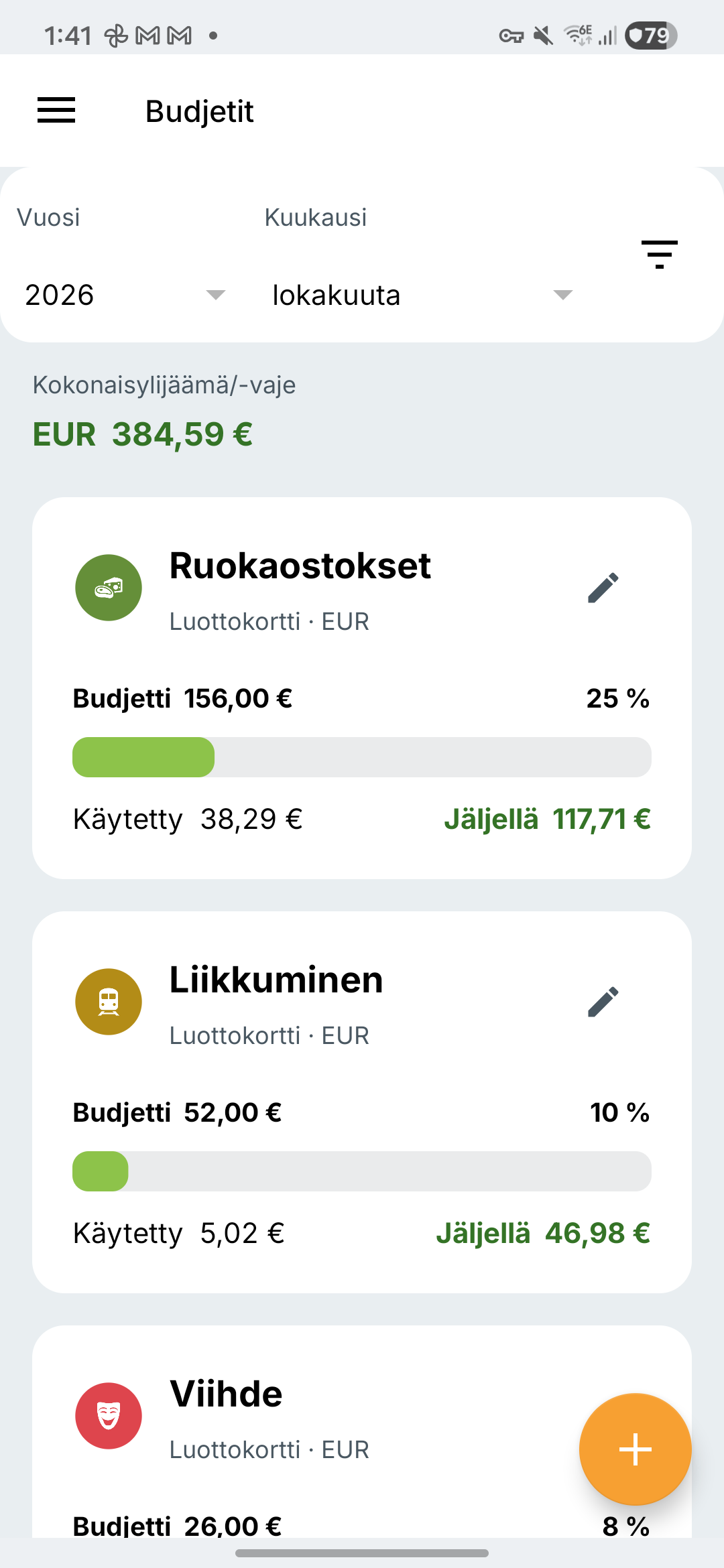 Expense IQ:n budjettinäkymä