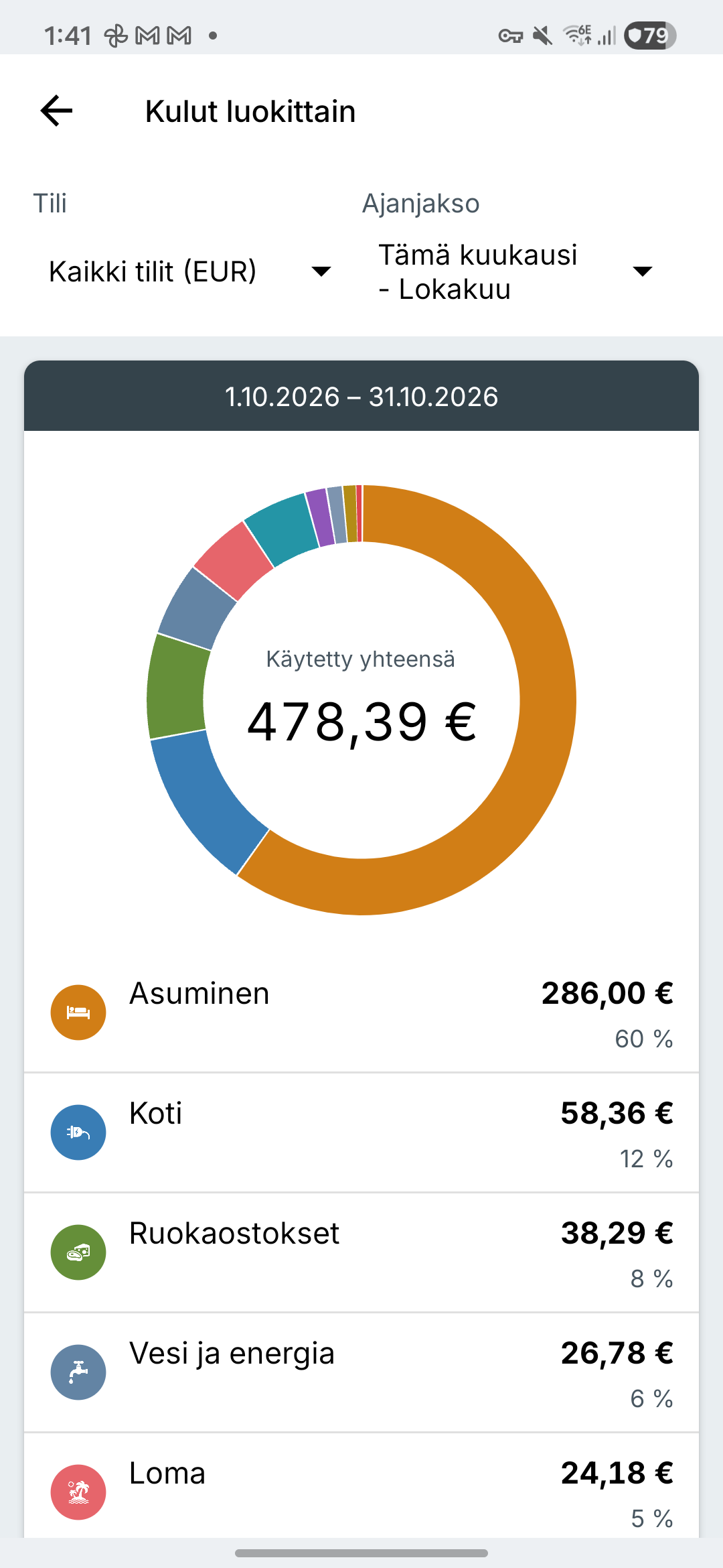 Expense IQ:n menoraportit