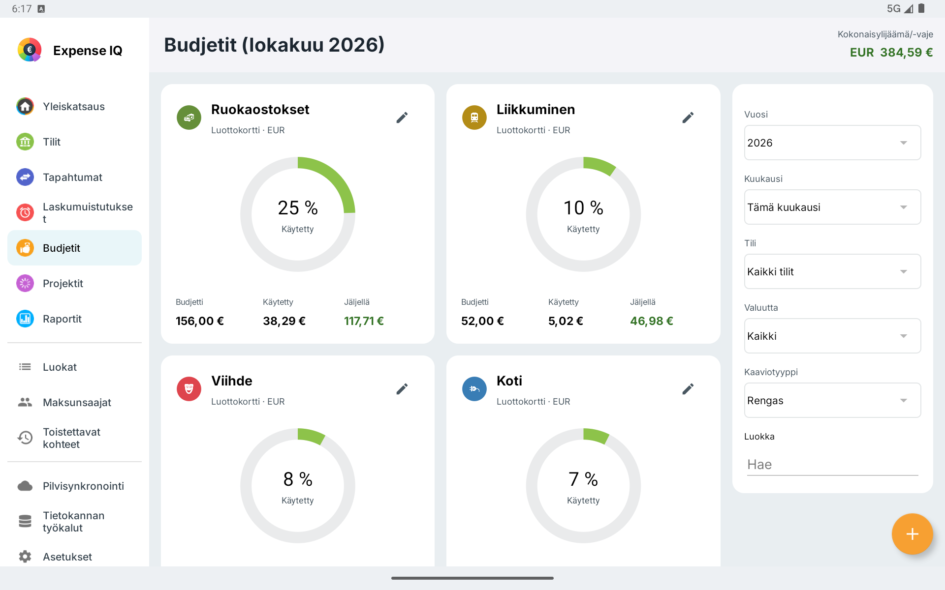 Budjettikortit ja suodattimet Android-tabletilla vaakasuunnassa