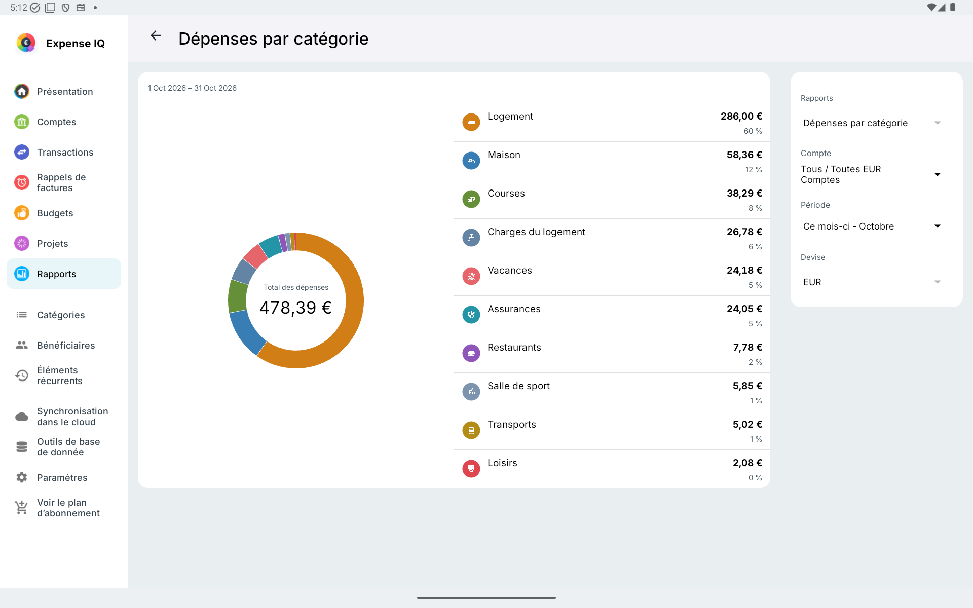 Rapport par catégorie sur tablette Android en paysage