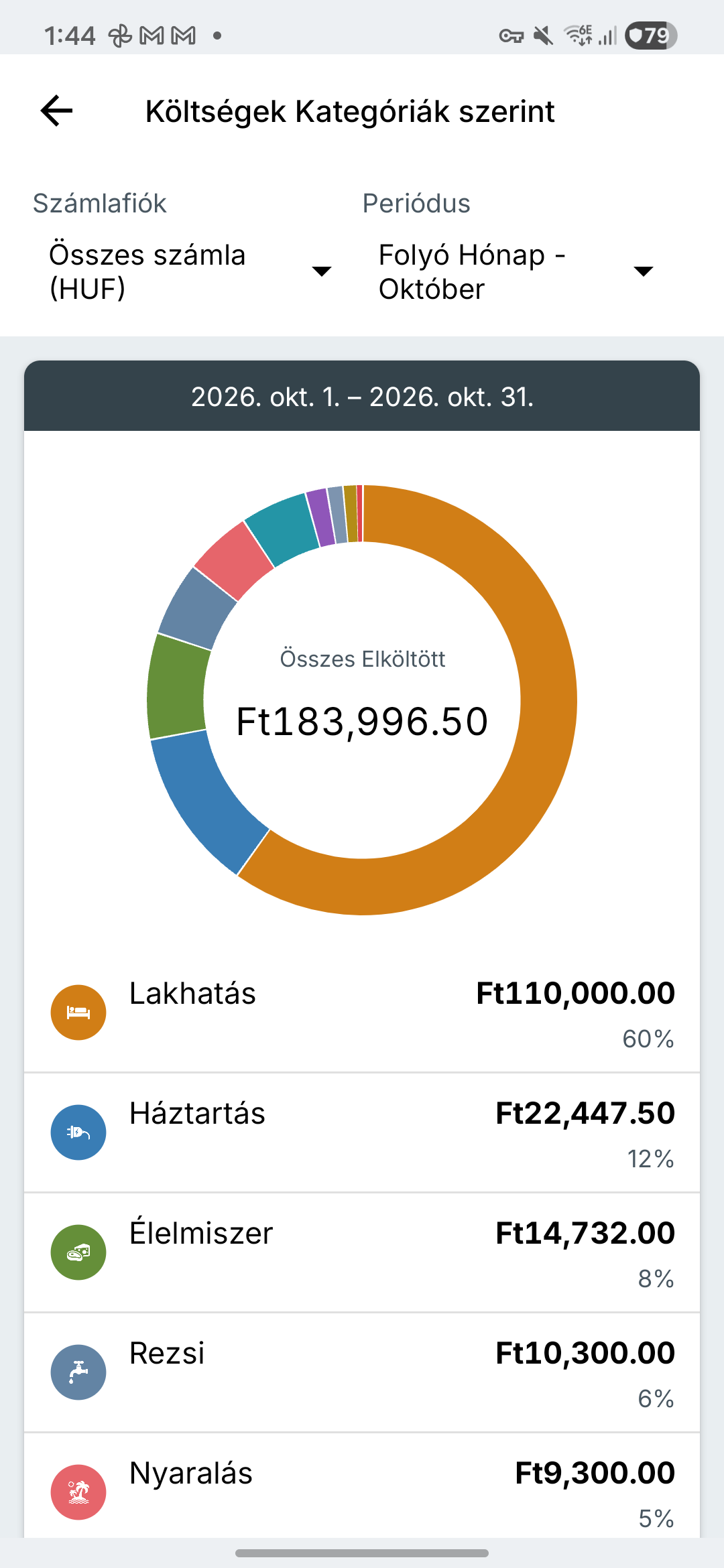 Expense IQ kiadási jelentések