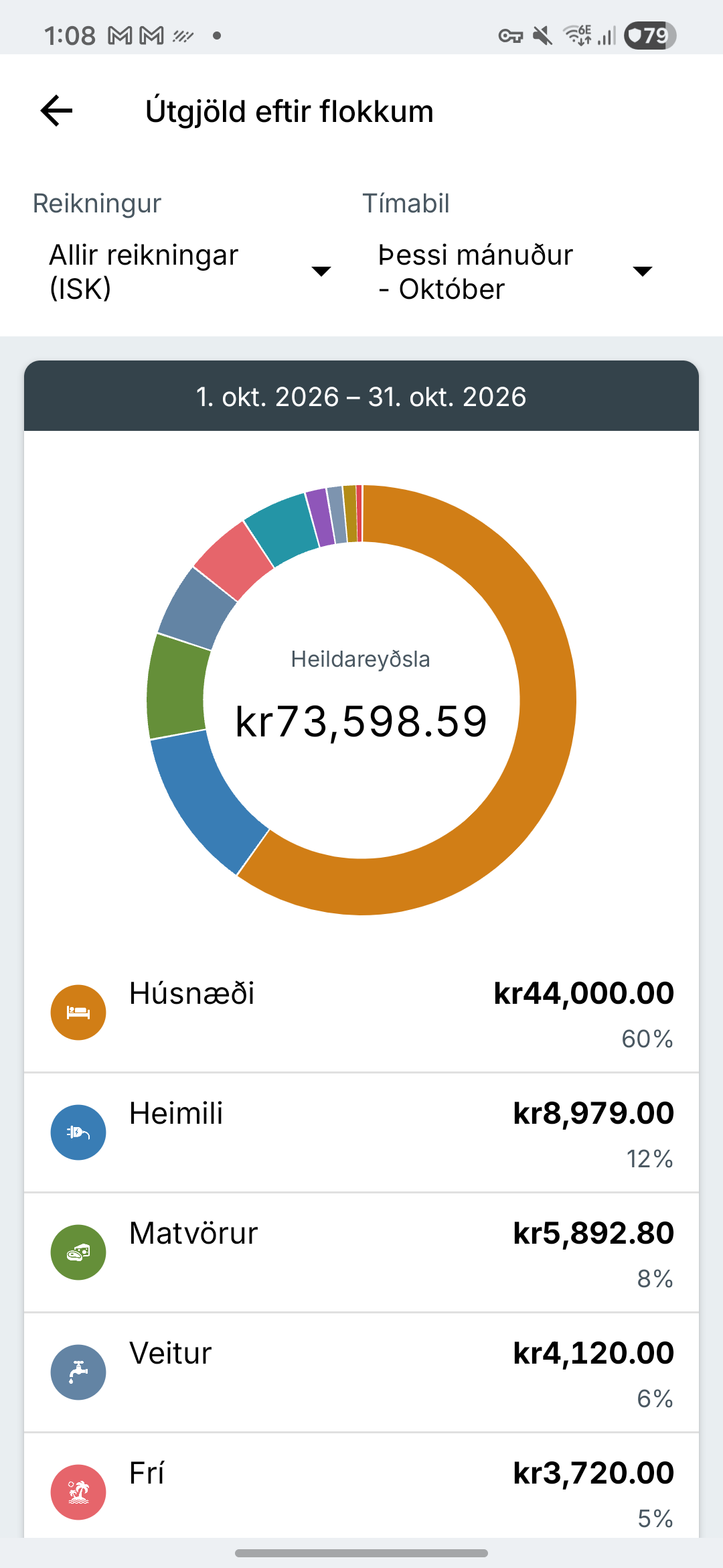 Útgjaldaskýrslur Expense IQ
