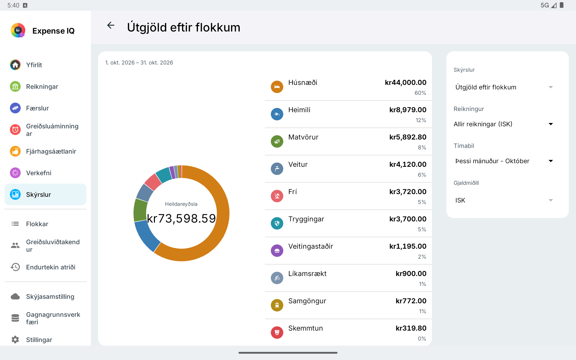Útgjaldaskýrsla eftir flokkum á Android-spjaldtölvu í láréttri stöðu