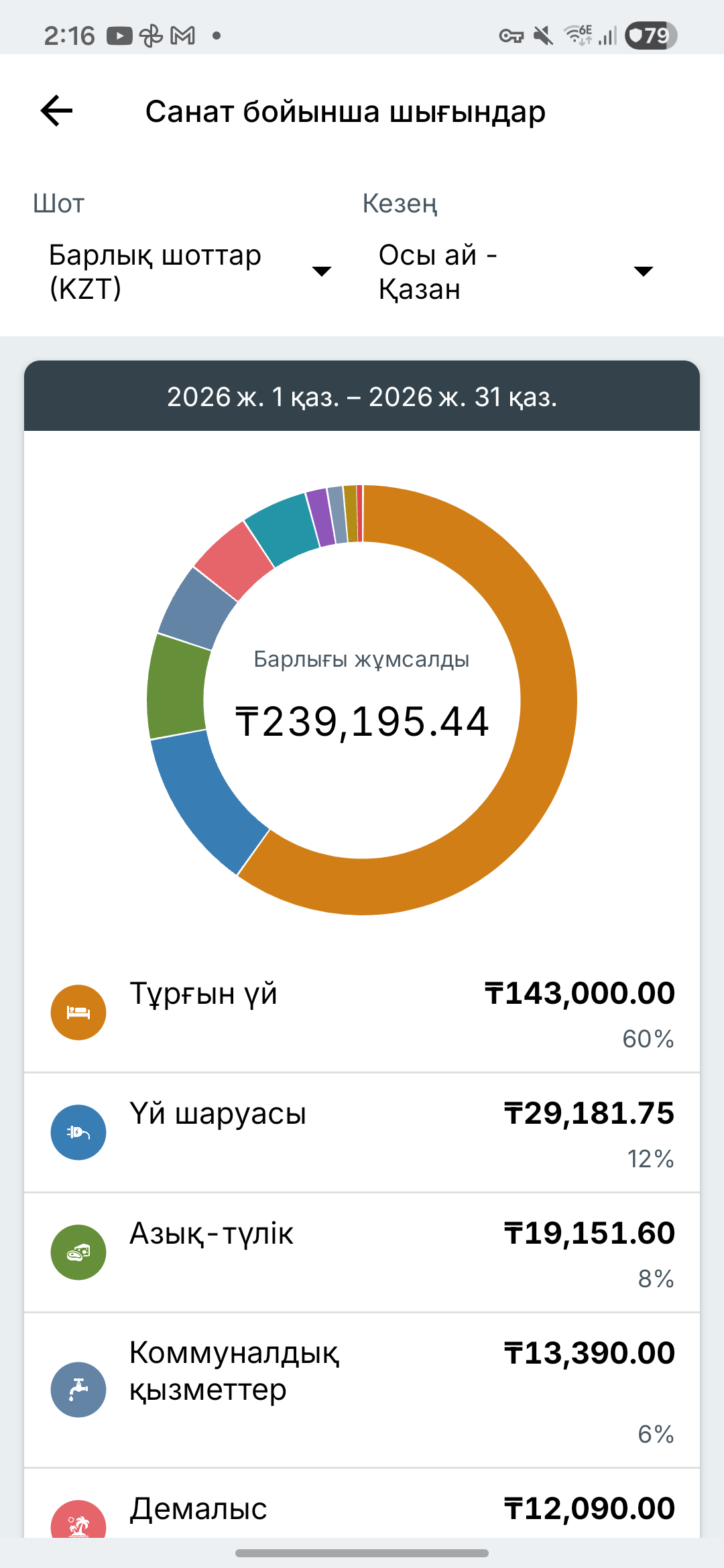 Expense IQ шығын есептері экраны