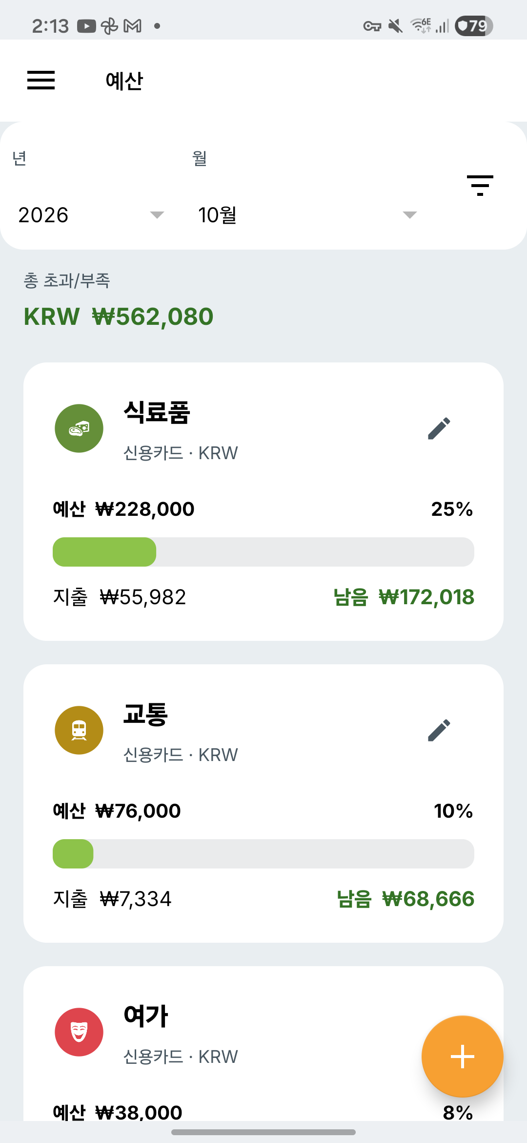 Expense IQ 예산 화면