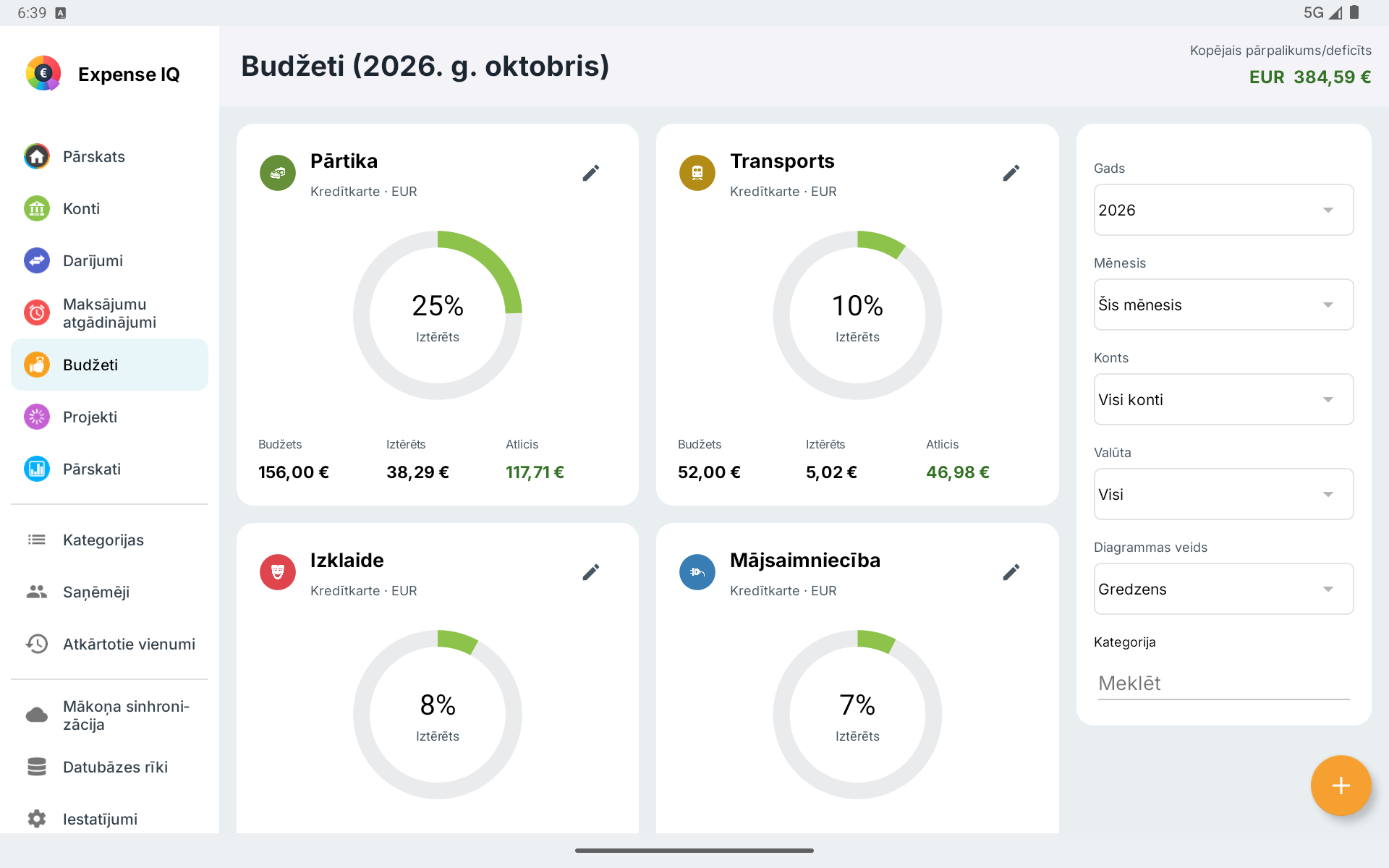 Budžeta kartītes un filtri horizontālā planšetdatorā