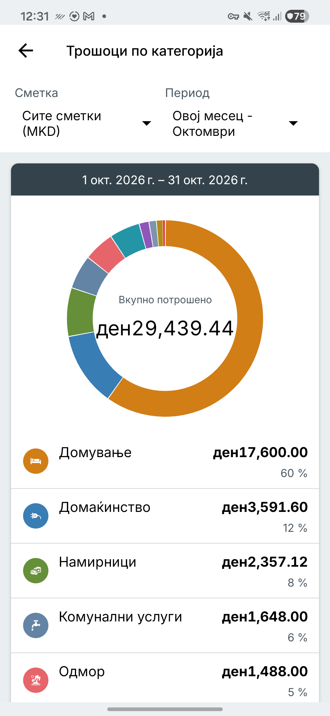 Екран со извештаи за трошоци на Expense IQ