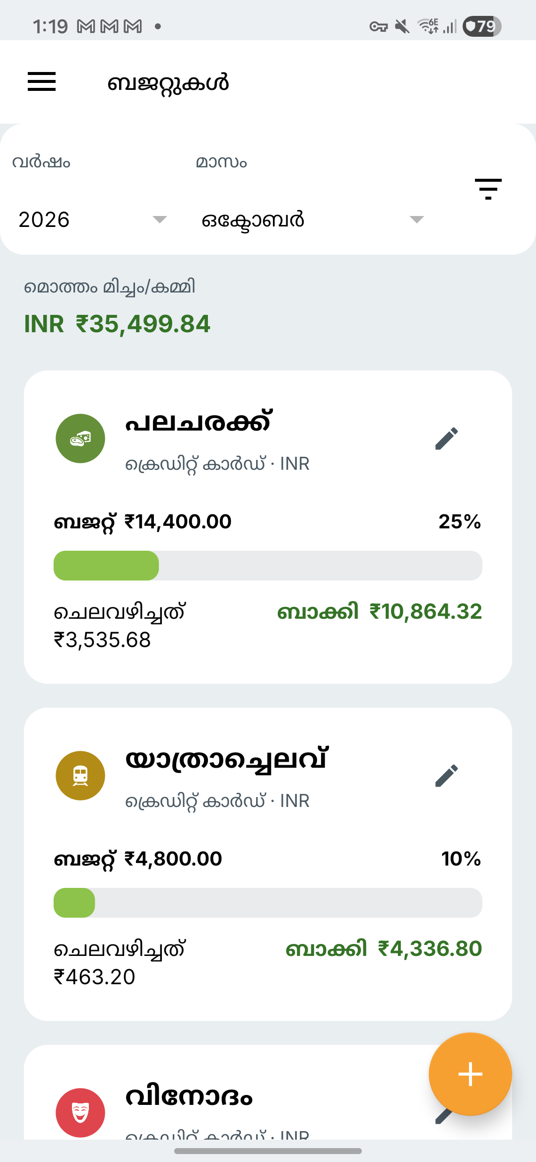 Expense IQ ബജറ്റ് സ്ക്രീൻ