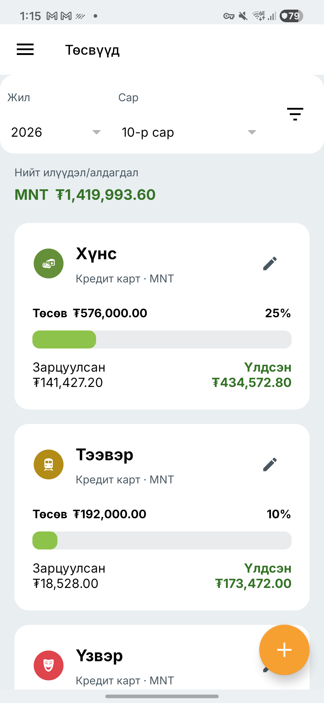 Expense IQ төсвийн дэлгэц