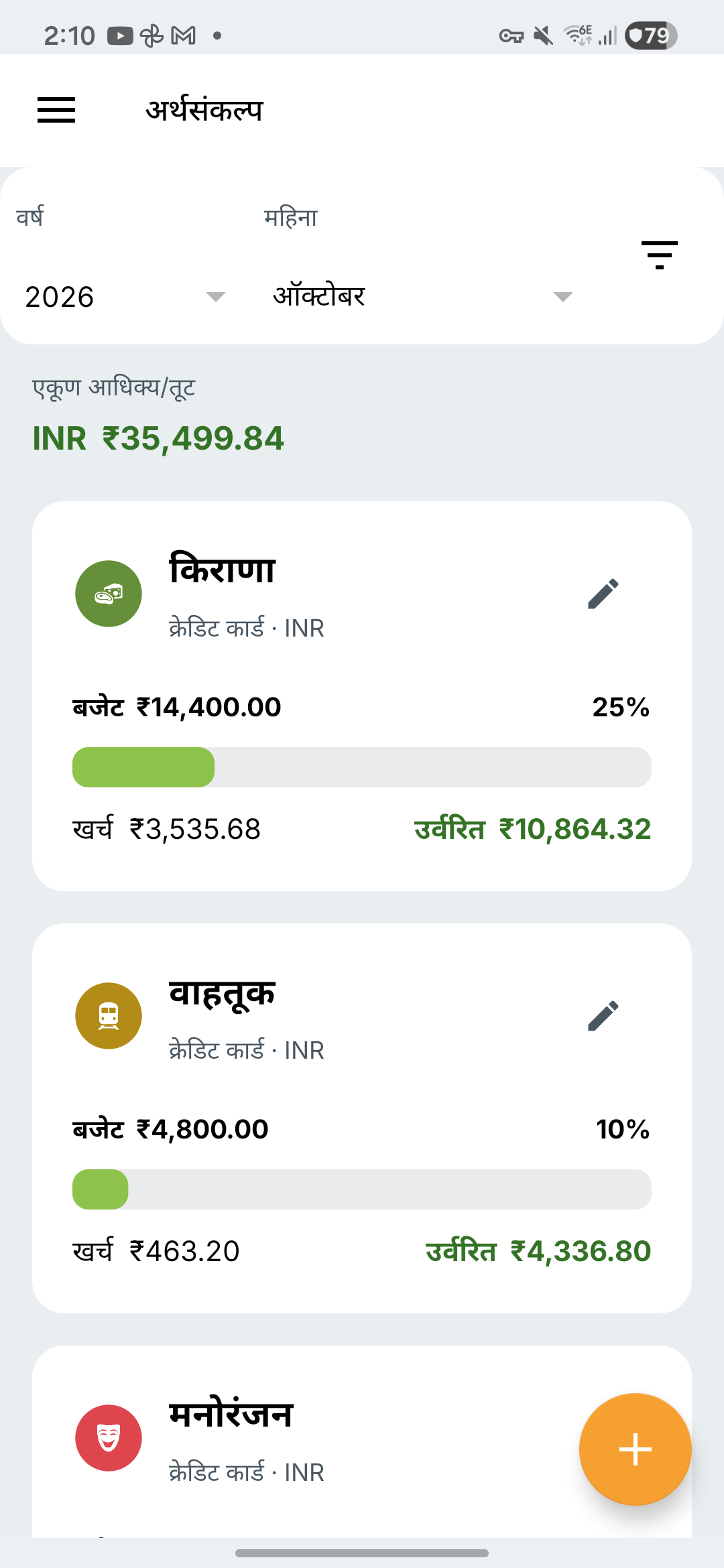 Expense IQ ची बजेट स्क्रीन