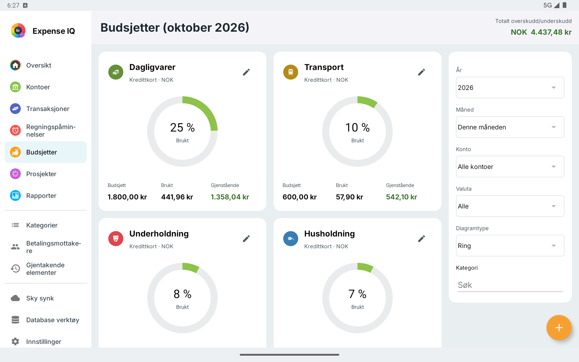 Budsjettkort og filtre på Android-nettbrett i liggende format