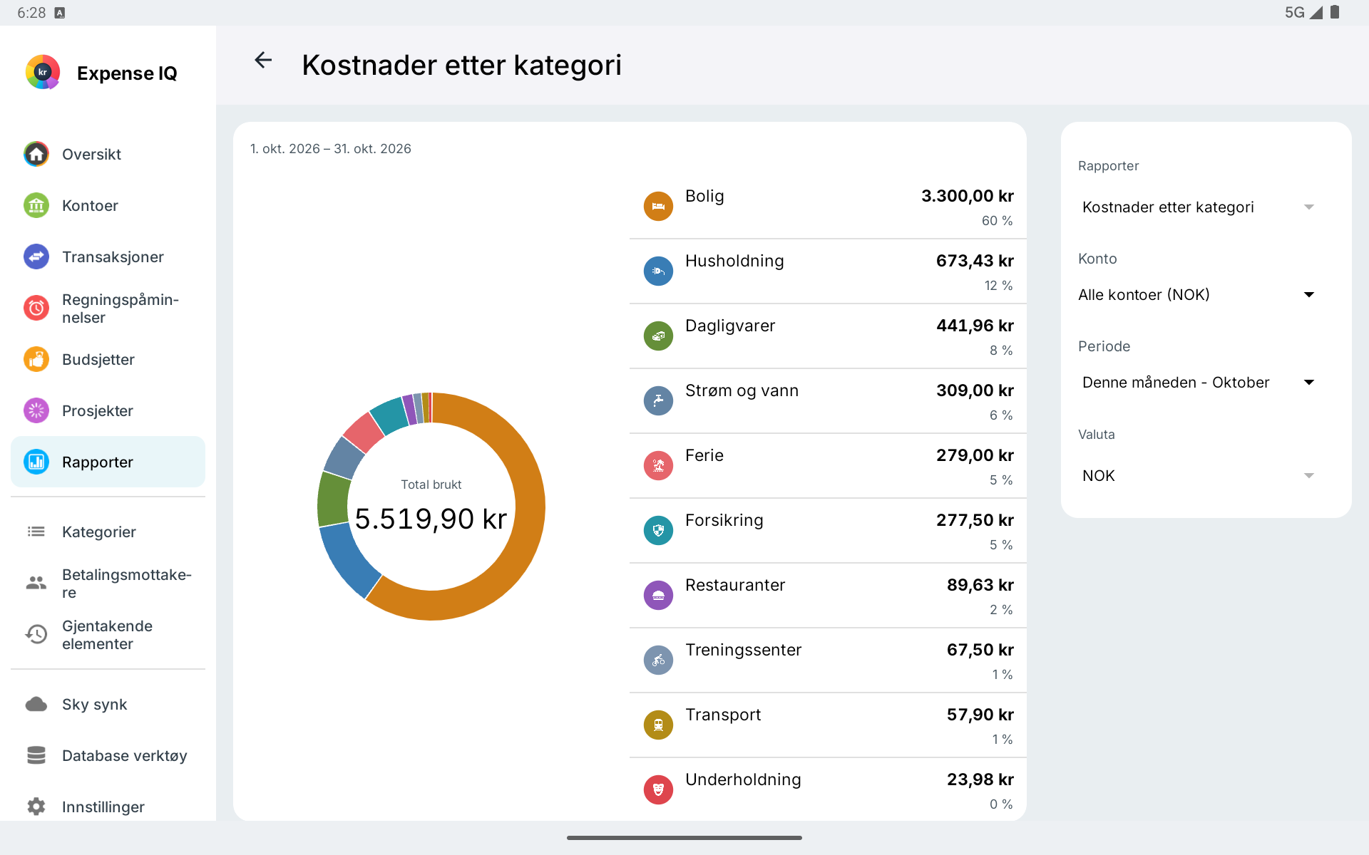 Utgiftsrapport etter kategori på Android-nettbrett i liggende format