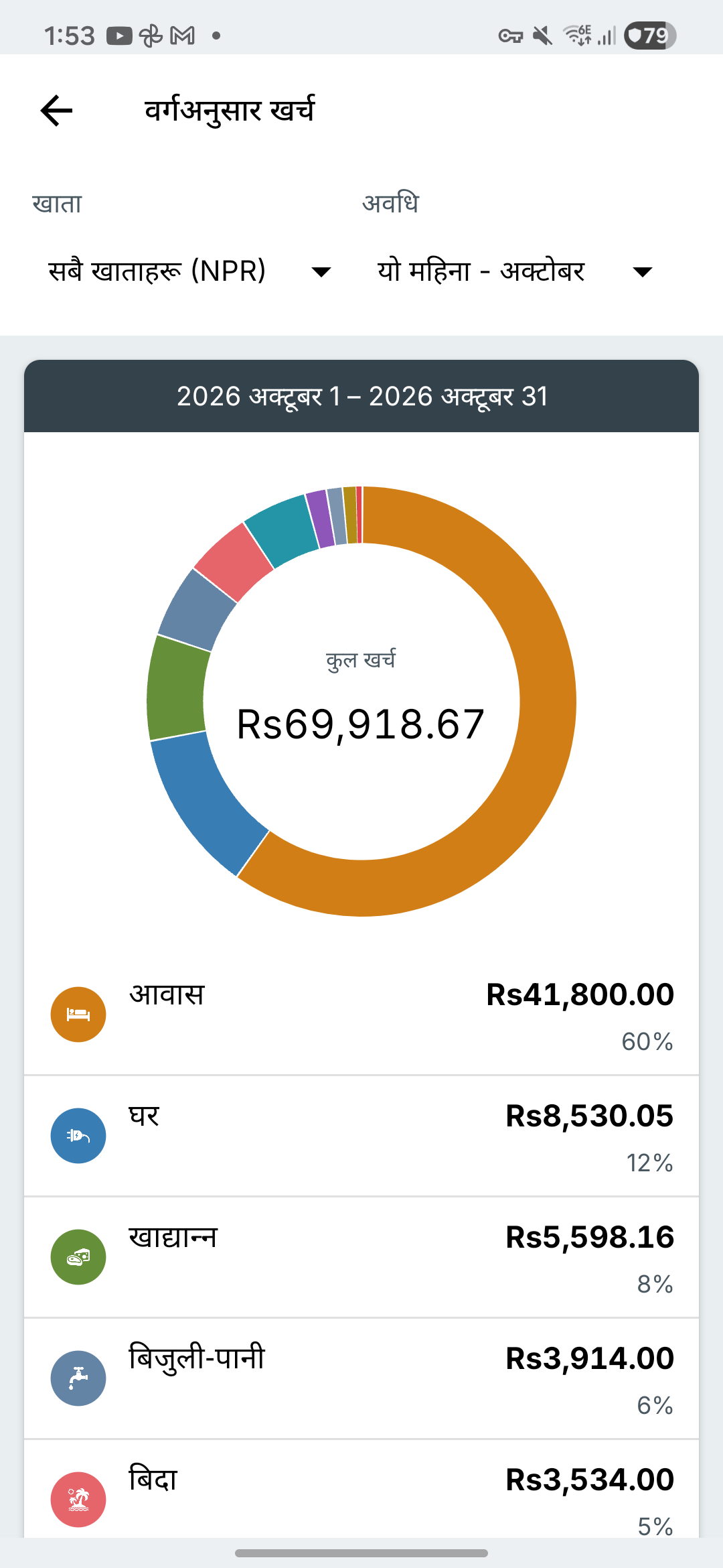 Expense IQ को खर्च प्रतिवेदन स्क्रिन
