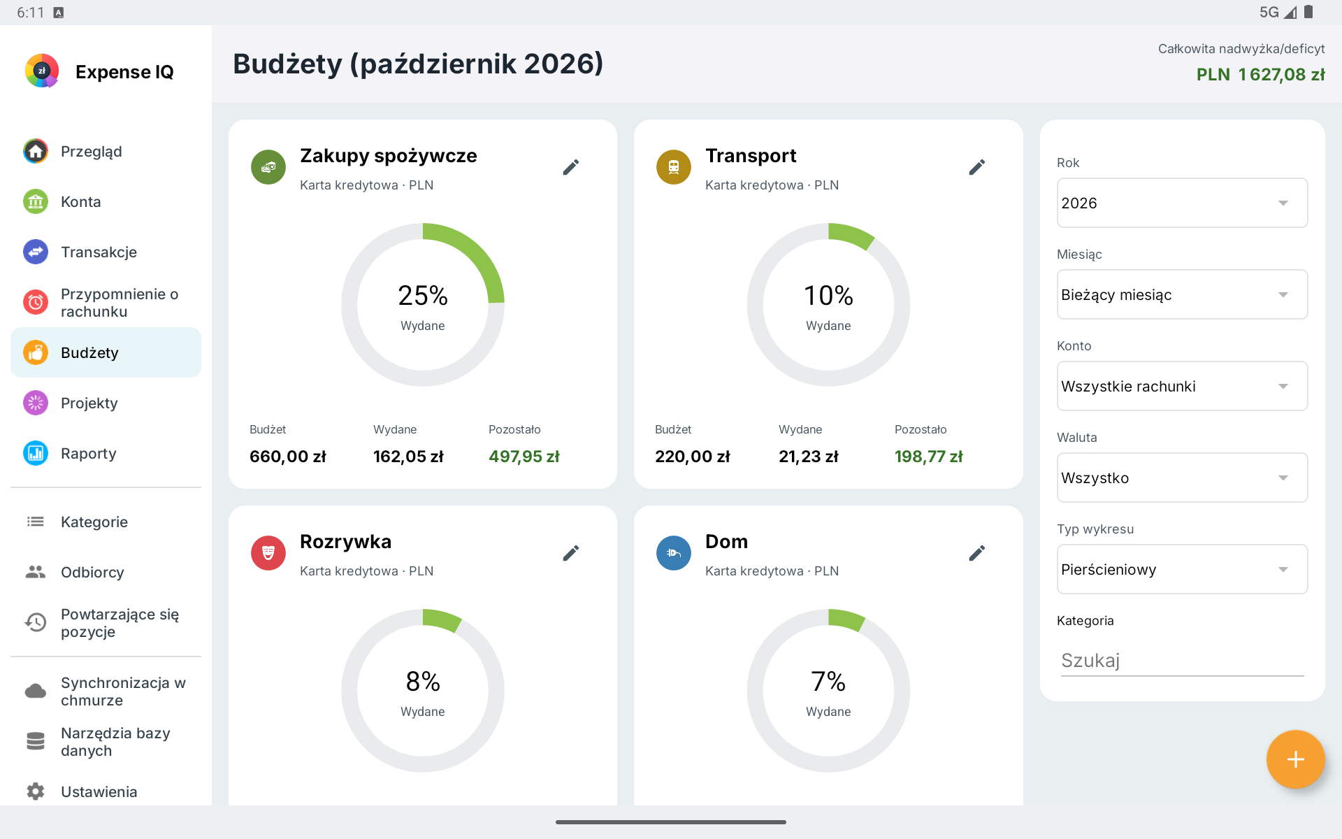 Karty budżetów i filtry na tablecie z Androidem w poziomie