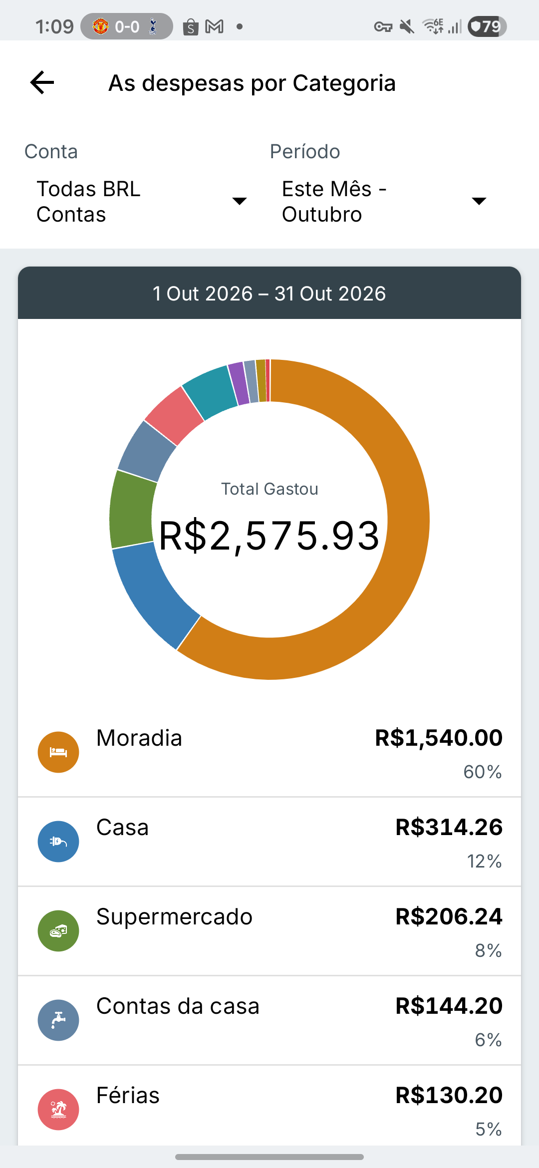 Tela de relatórios no Samsung