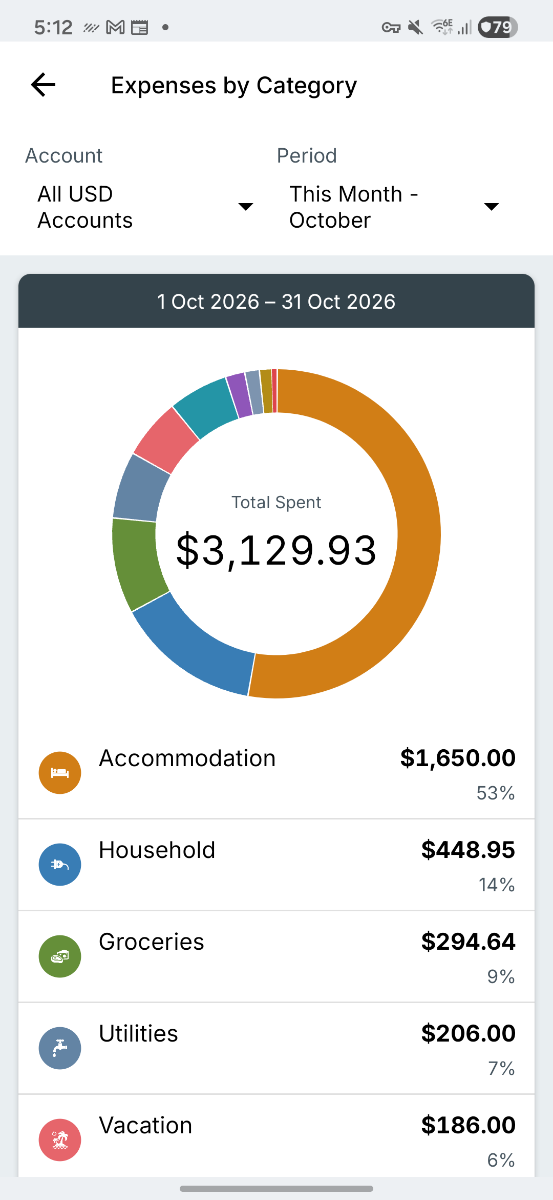 Fresh Samsung Expense IQ spending reports screen