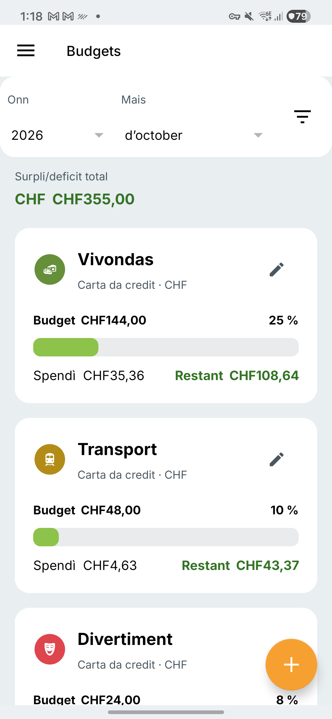 Maletg da budgets Expense IQ