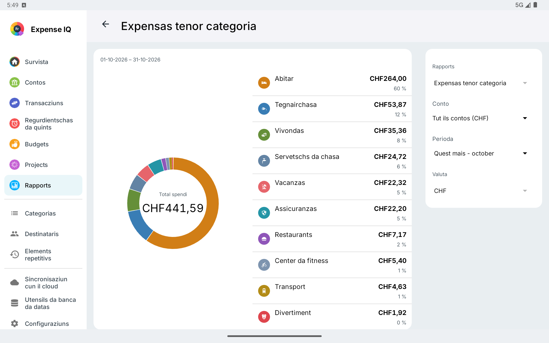 Rapport d'expensas tenor categoria sin tablet orizontal