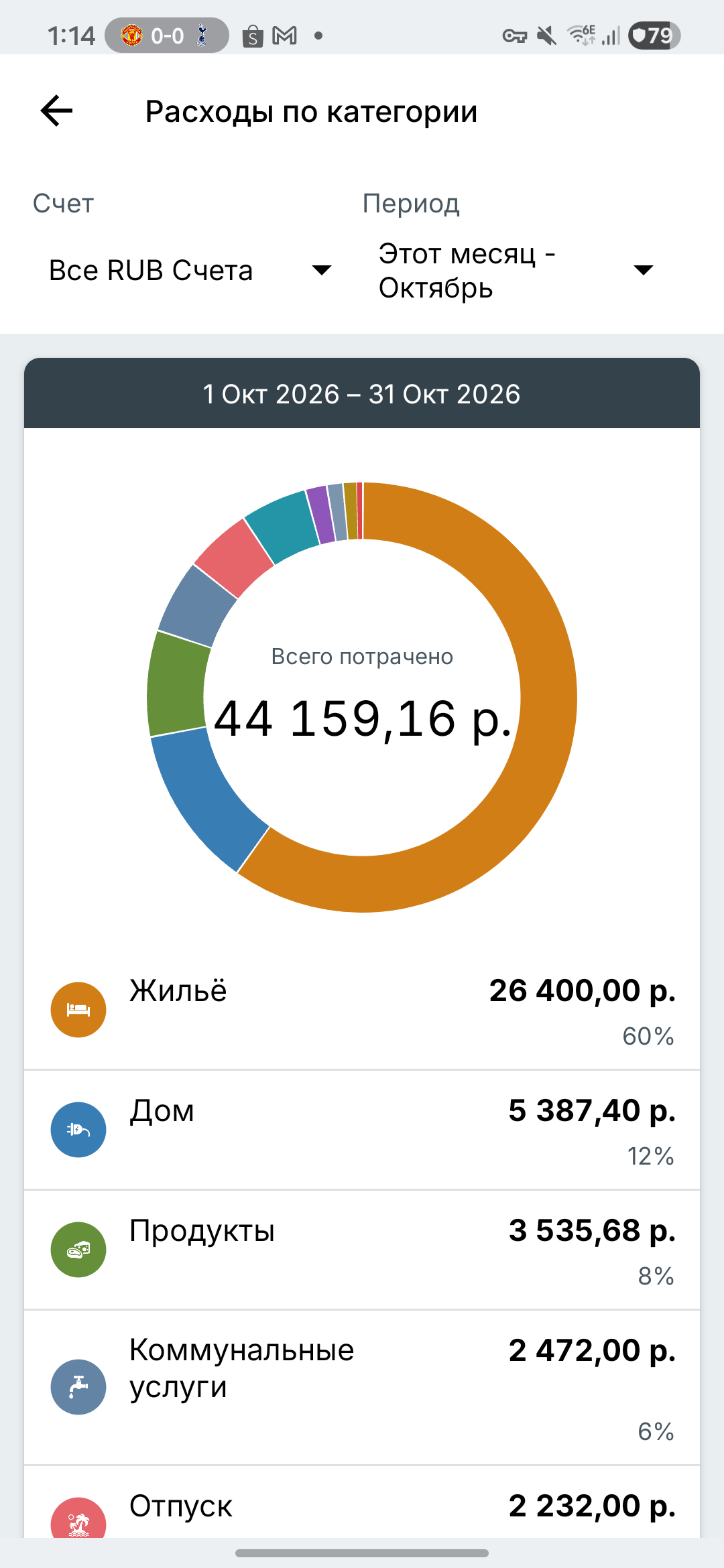 Экран отчётов на Samsung
