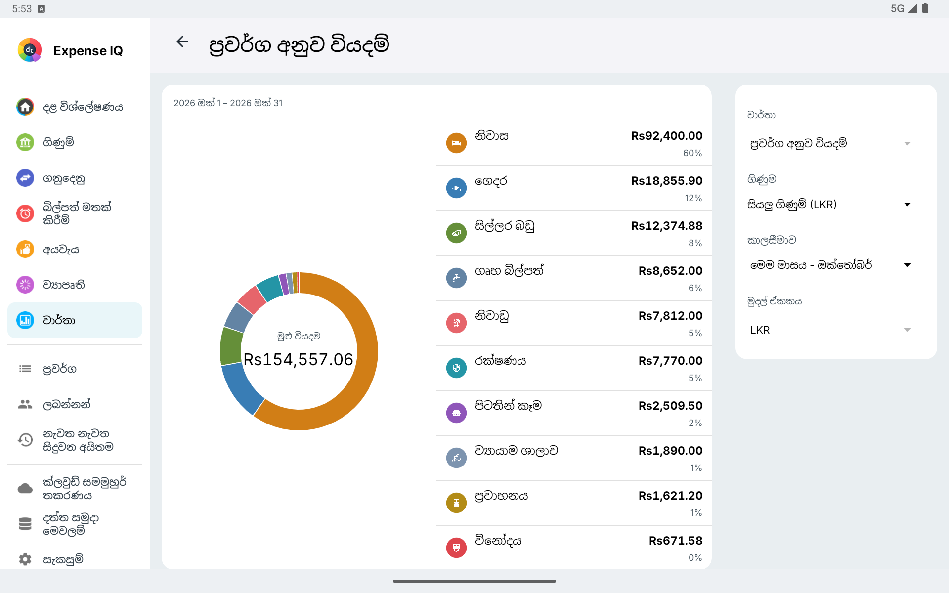 තිරස් Android ටැබ්ලටයේ කාණ්ඩ අනුව වියදම් වාර්තාව