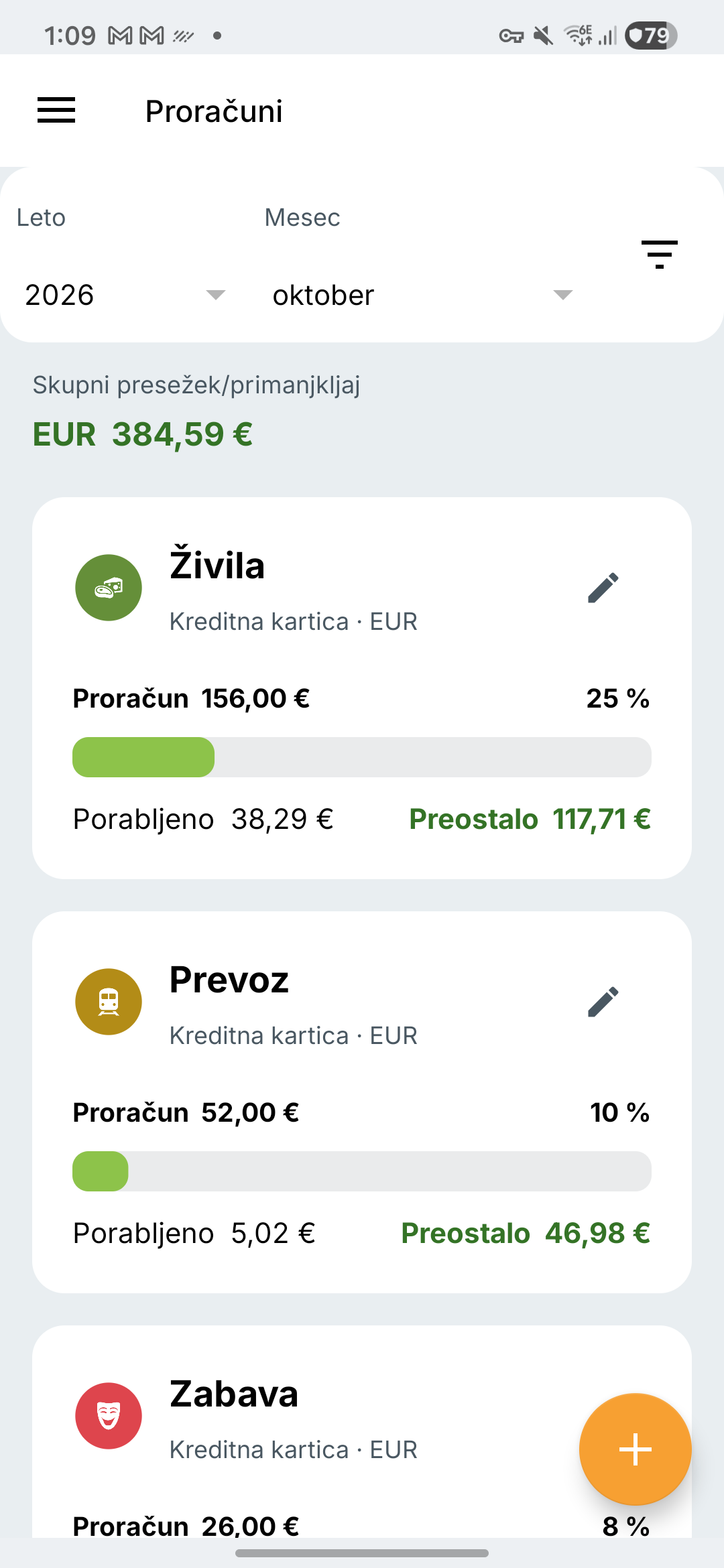 Zaslon proračunov Expense IQ