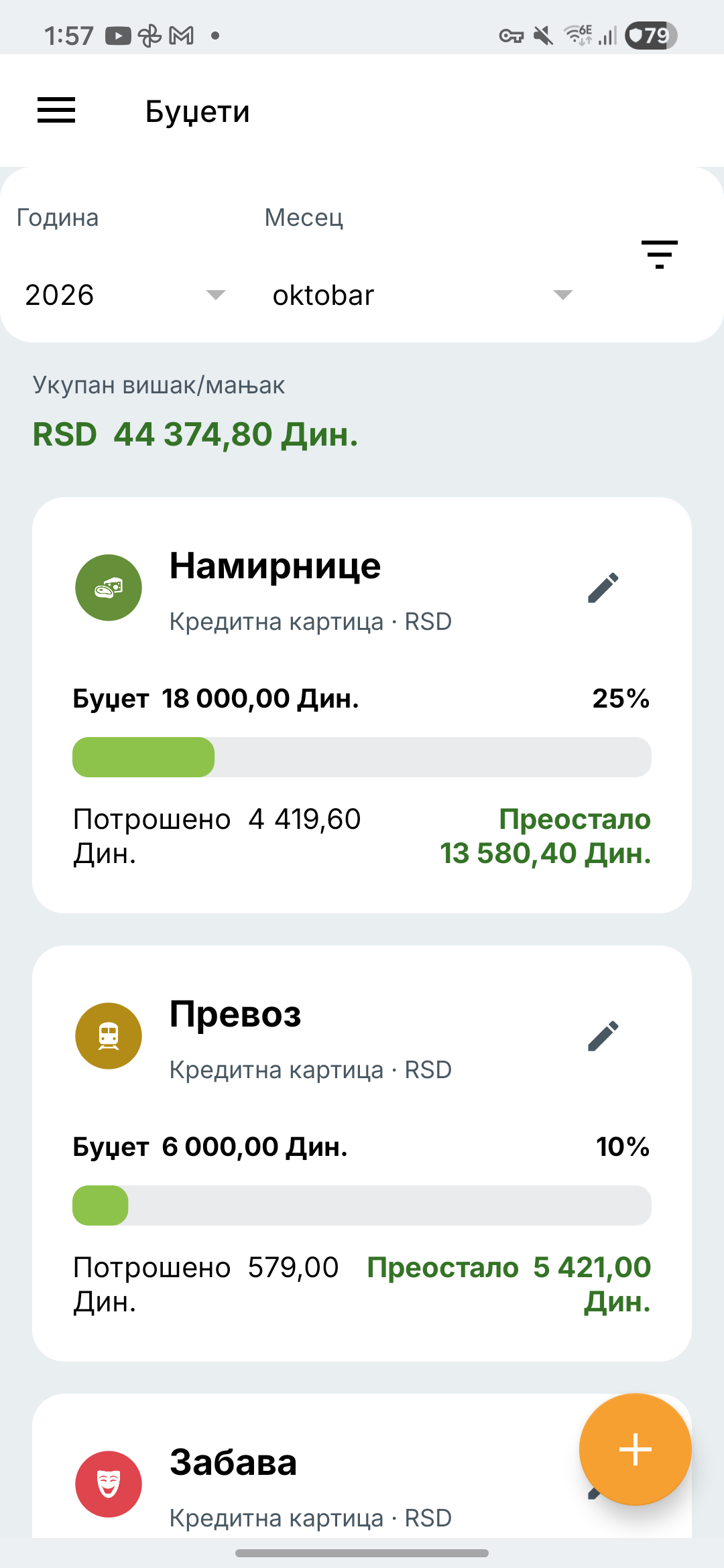 Екран буџета Expense IQ