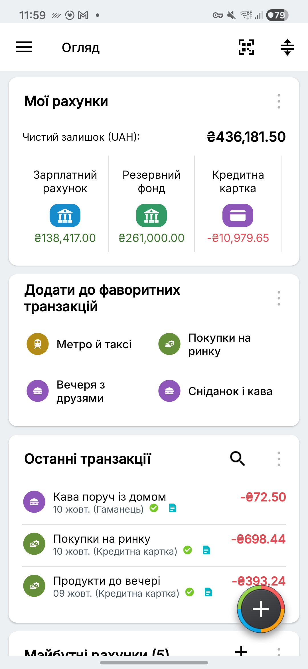 Огляд із вигаданими поточними рахунками, заощадженнями й кредитними картками